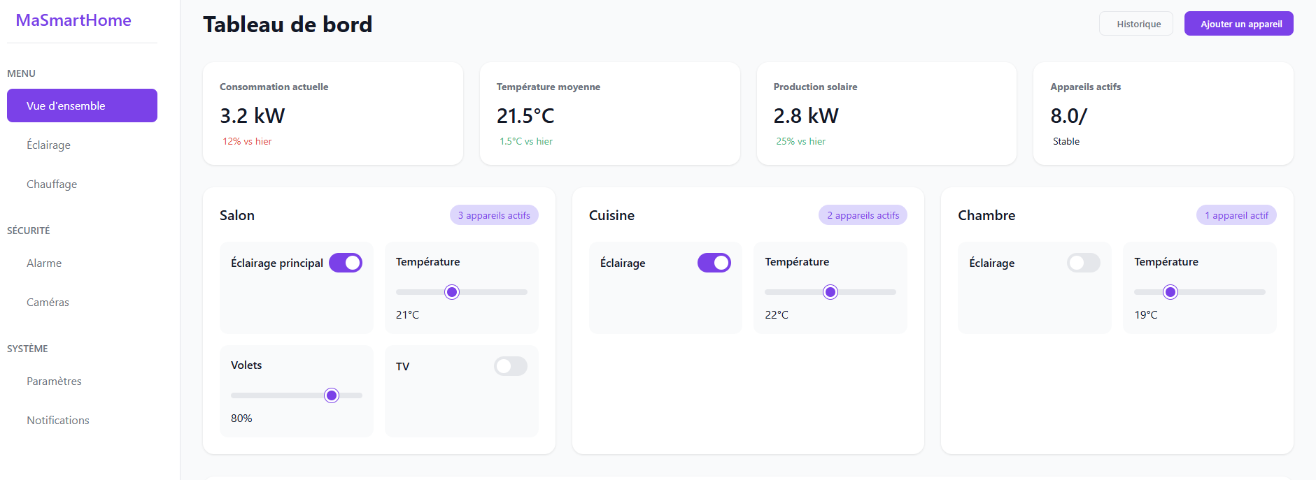 frontend HTML CSS JS